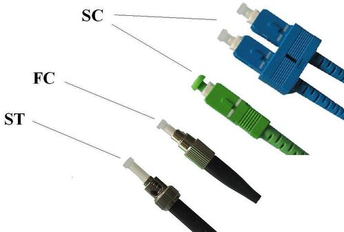 光纤 信息时代的传输命脉